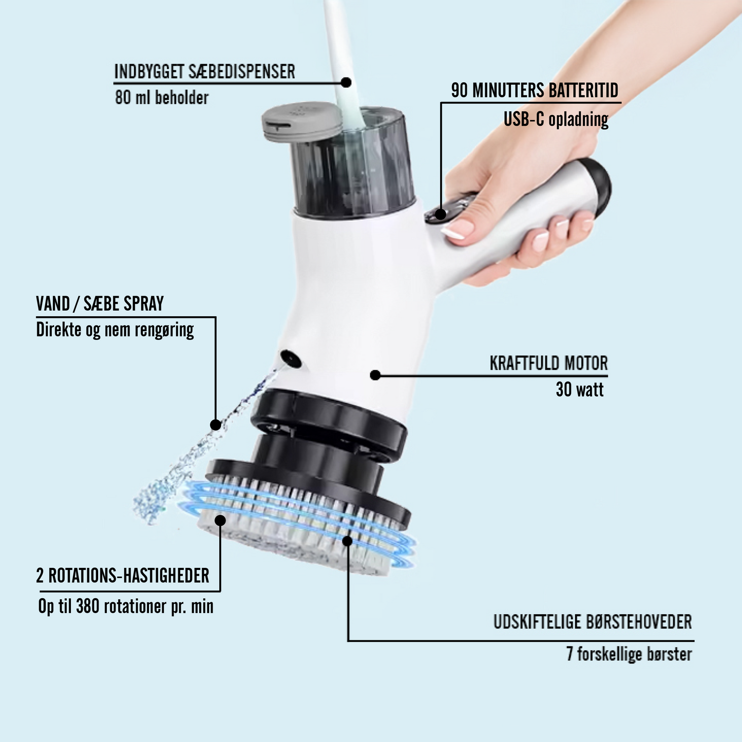 POWER BRUSH