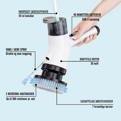 POWER BRUSH